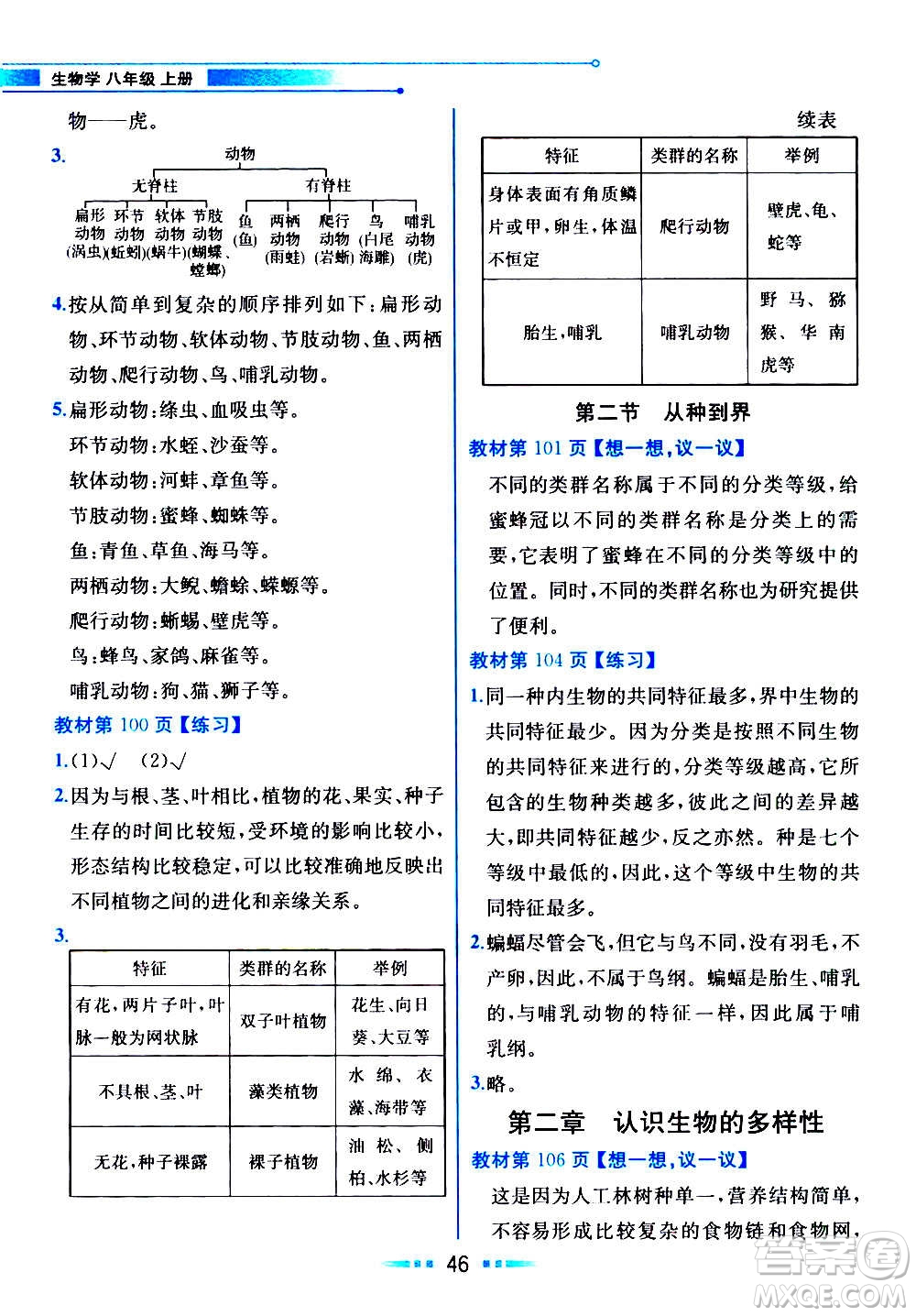 人民教育出版社2020教材解讀生物學八年級上冊人教版答案