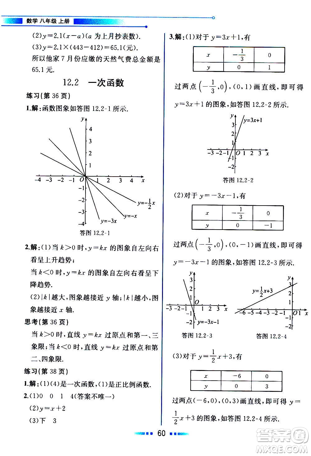 2020年教材解讀數(shù)學(xué)八年級上冊HK滬科版參考答案