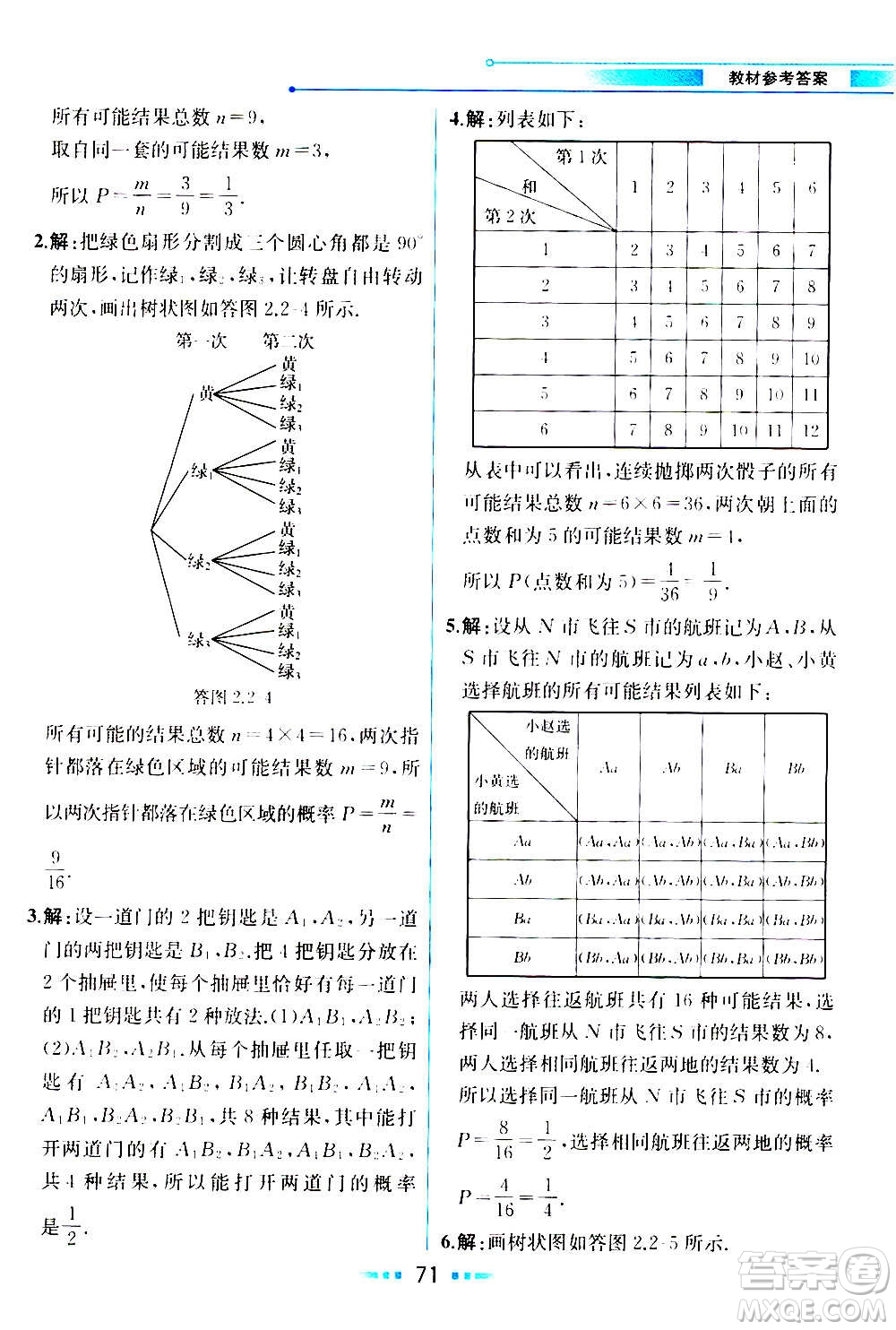 人民教育出版社2020教材解讀數學九年級上冊ZJ浙教版答案