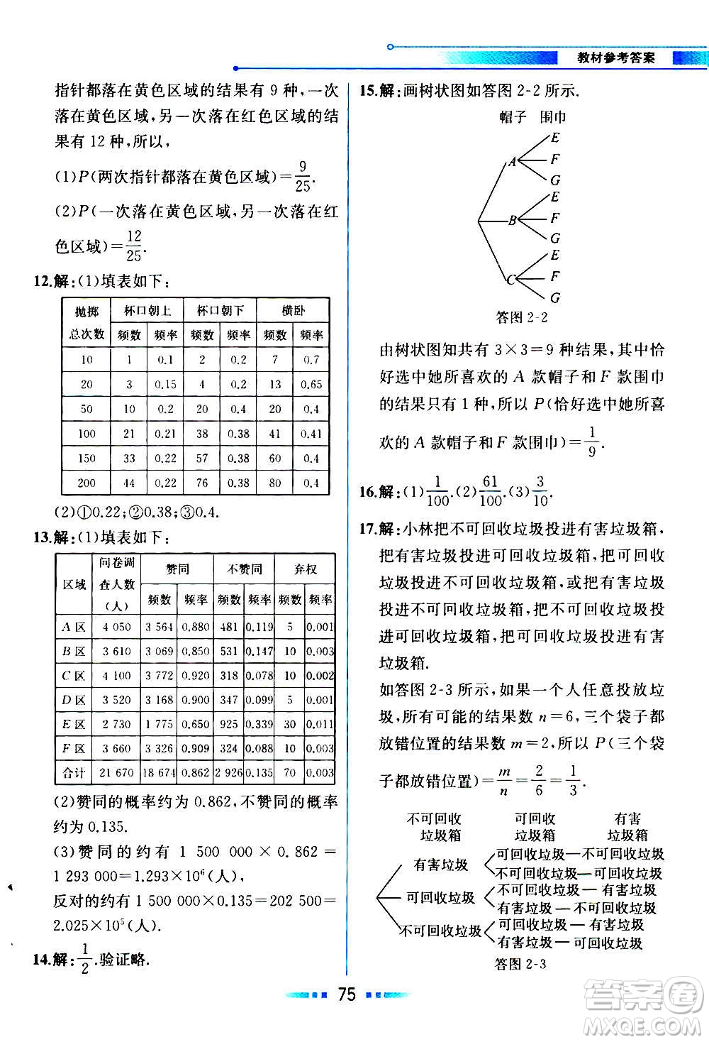 人民教育出版社2020教材解讀數學九年級上冊ZJ浙教版答案