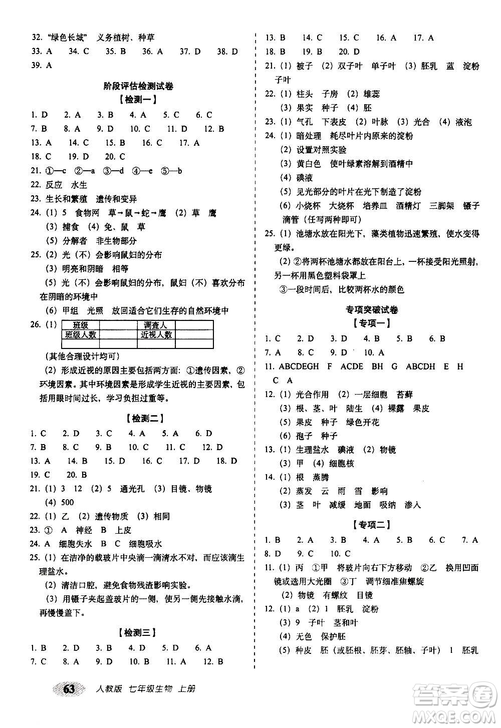 2020秋聚能闖關(guān)100分期末復(fù)習(xí)沖刺卷七年級(jí)上冊(cè)生物人教版答案