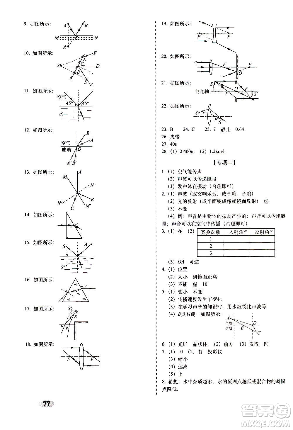 2020秋聚能闖關(guān)100分期末復(fù)習(xí)沖刺卷八年級(jí)上冊(cè)物理人教版答案