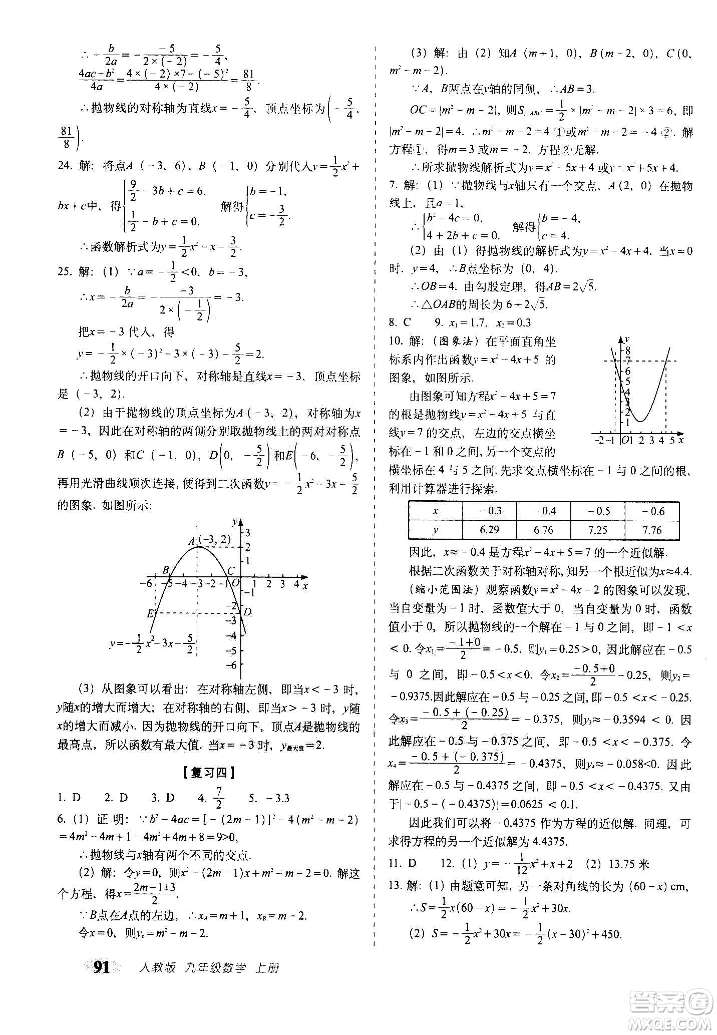 2020秋聚能闖關100分期末復習沖刺卷九年級上冊數(shù)學人教版答案