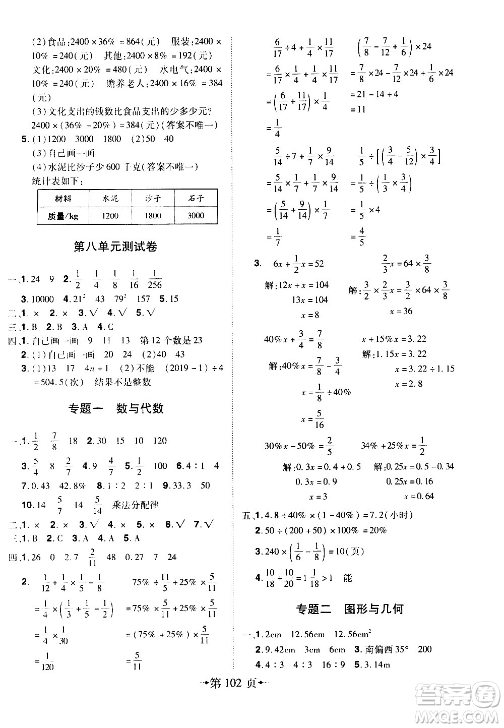 2020年無敵卷王六年級上冊數(shù)學(xué)RJ人教版答案