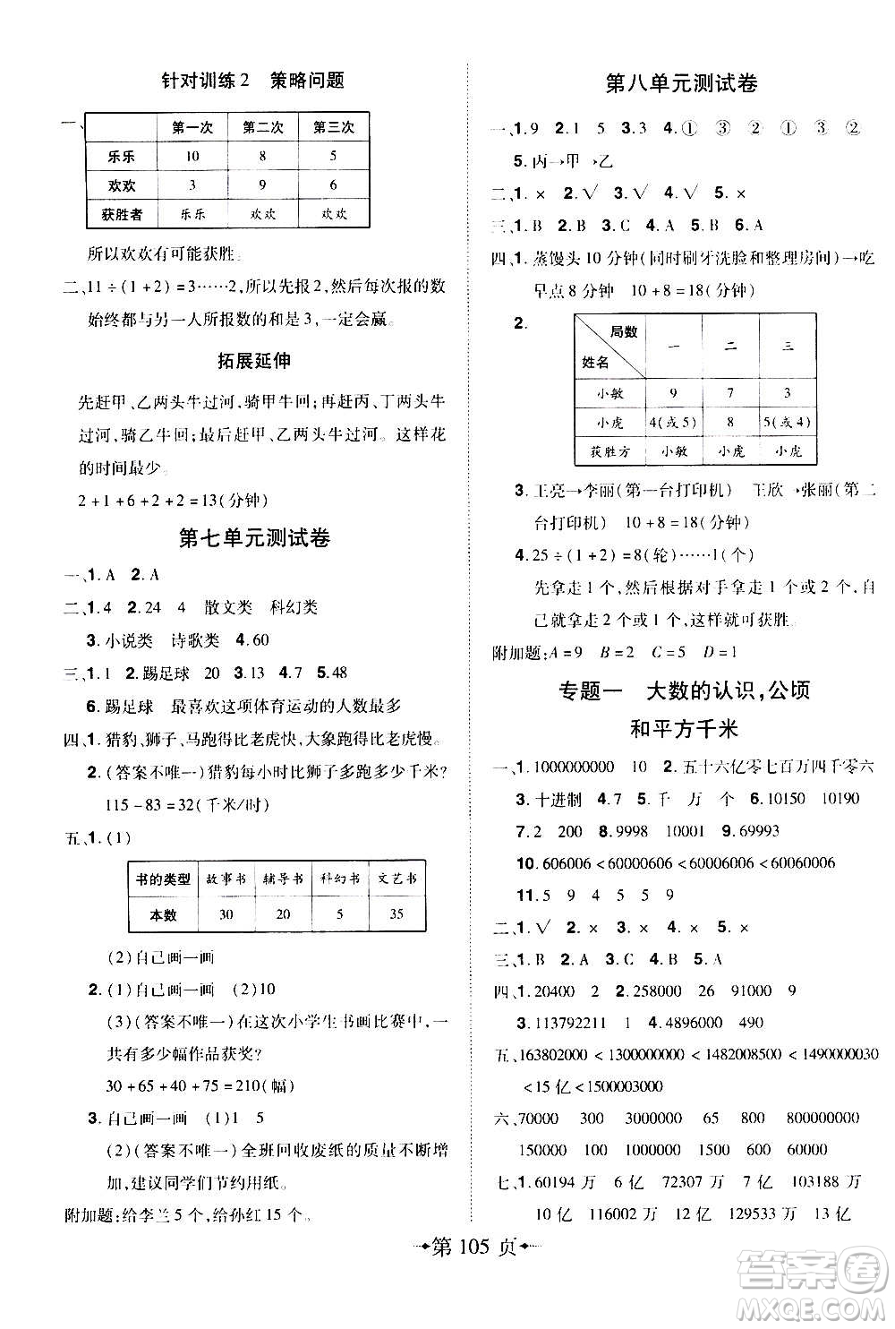 2020年無(wú)敵卷王四年級(jí)上冊(cè)數(shù)學(xué)RJ人教版答案