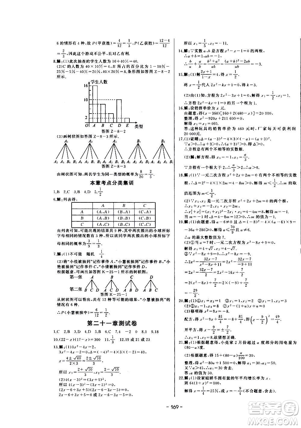團結出版社2020中華題王數學九年級上冊RJ人教版江西專版答案