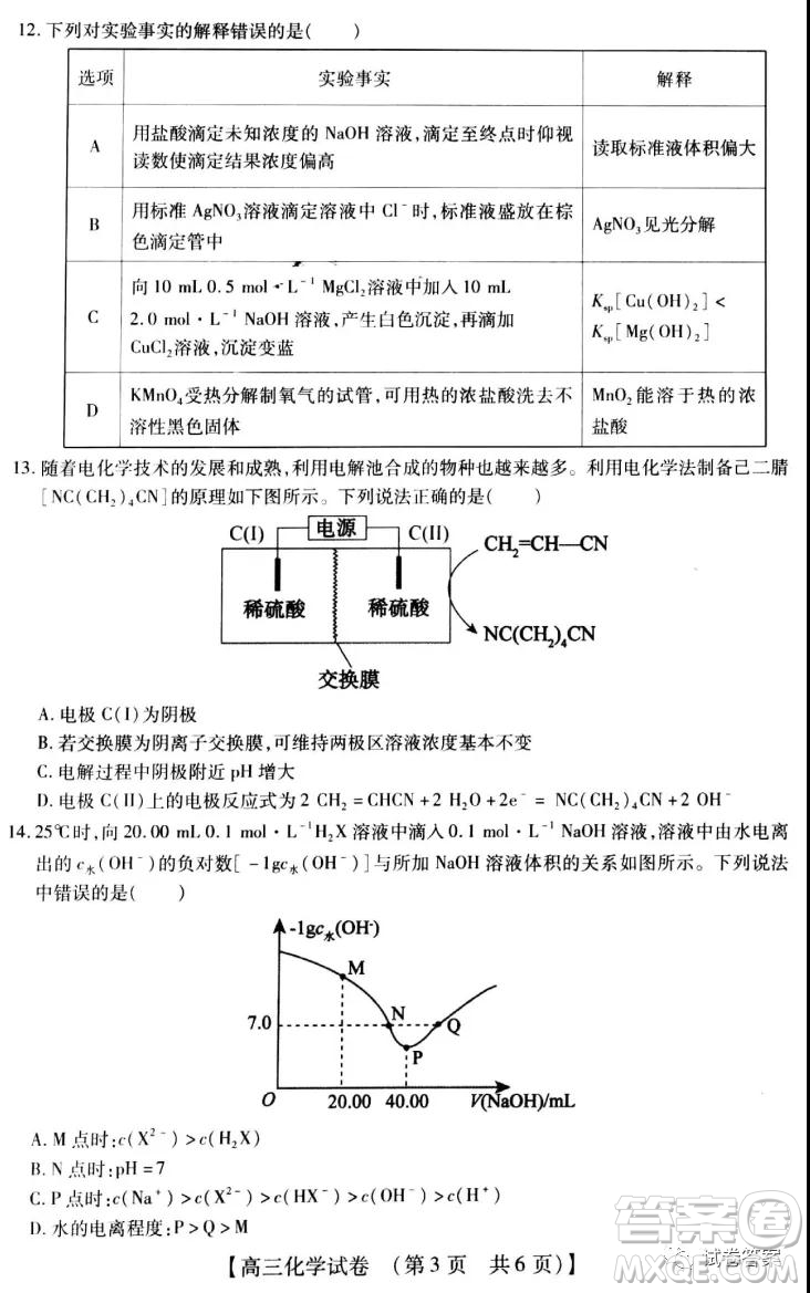 非凡吉?jiǎng)?chuàng)2020-2021學(xué)年高三年級(jí)12月大聯(lián)考化學(xué)答案
