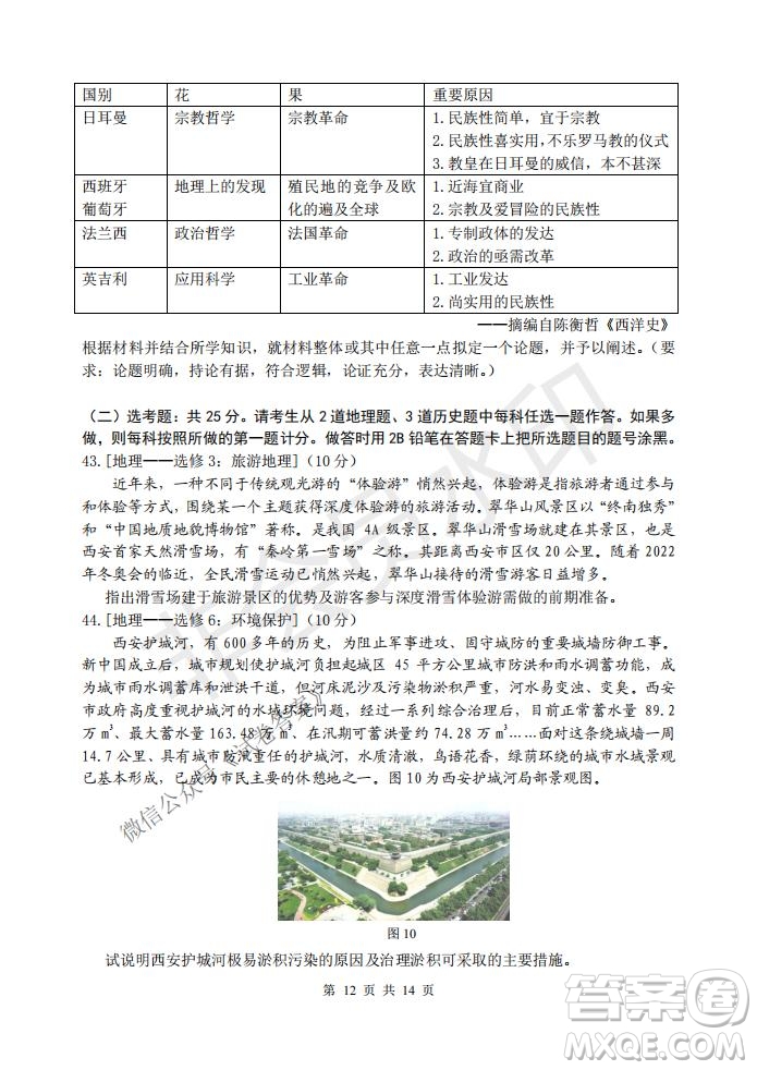 2021屆卓越聯(lián)盟12月高考適應(yīng)性訓(xùn)練高三文科綜合試題及答案