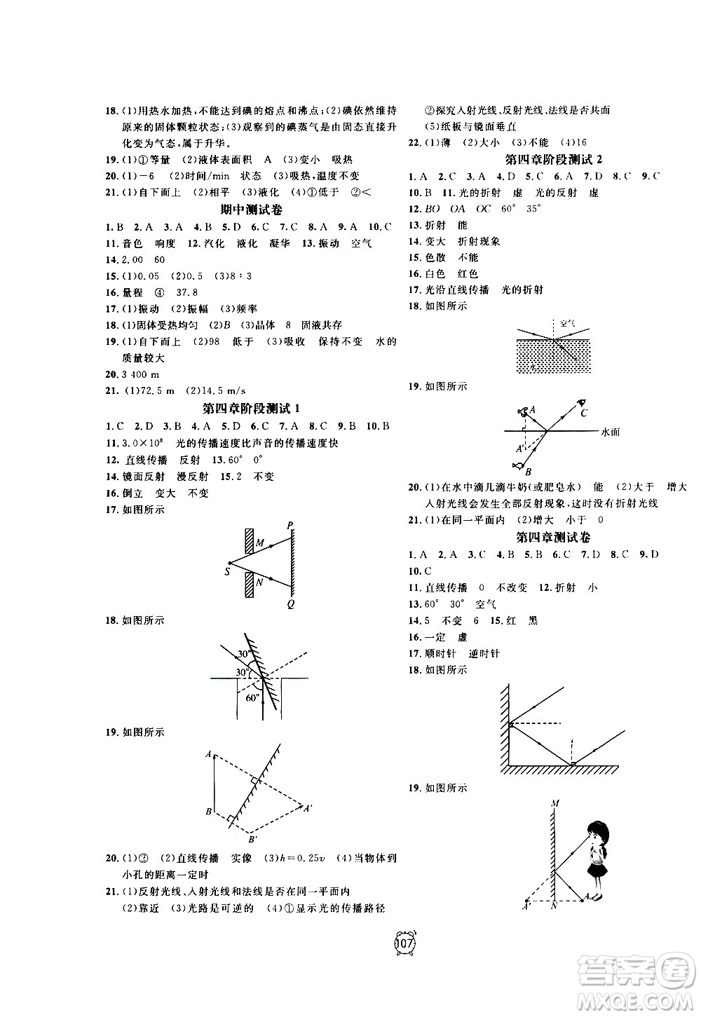 2020過關(guān)沖刺100分物理八年級(jí)上冊R人教版答案