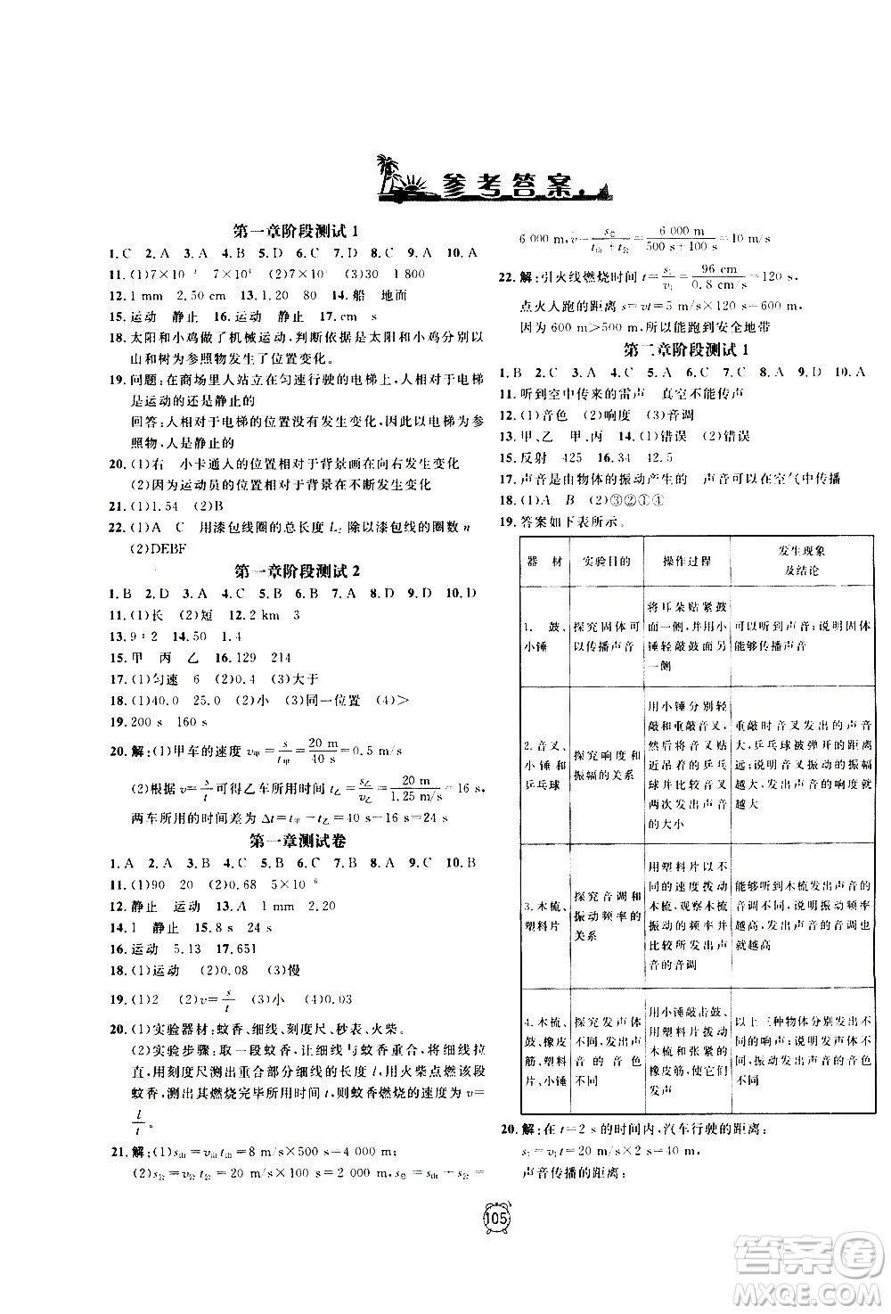 2020過關(guān)沖刺100分物理八年級(jí)上冊R人教版答案