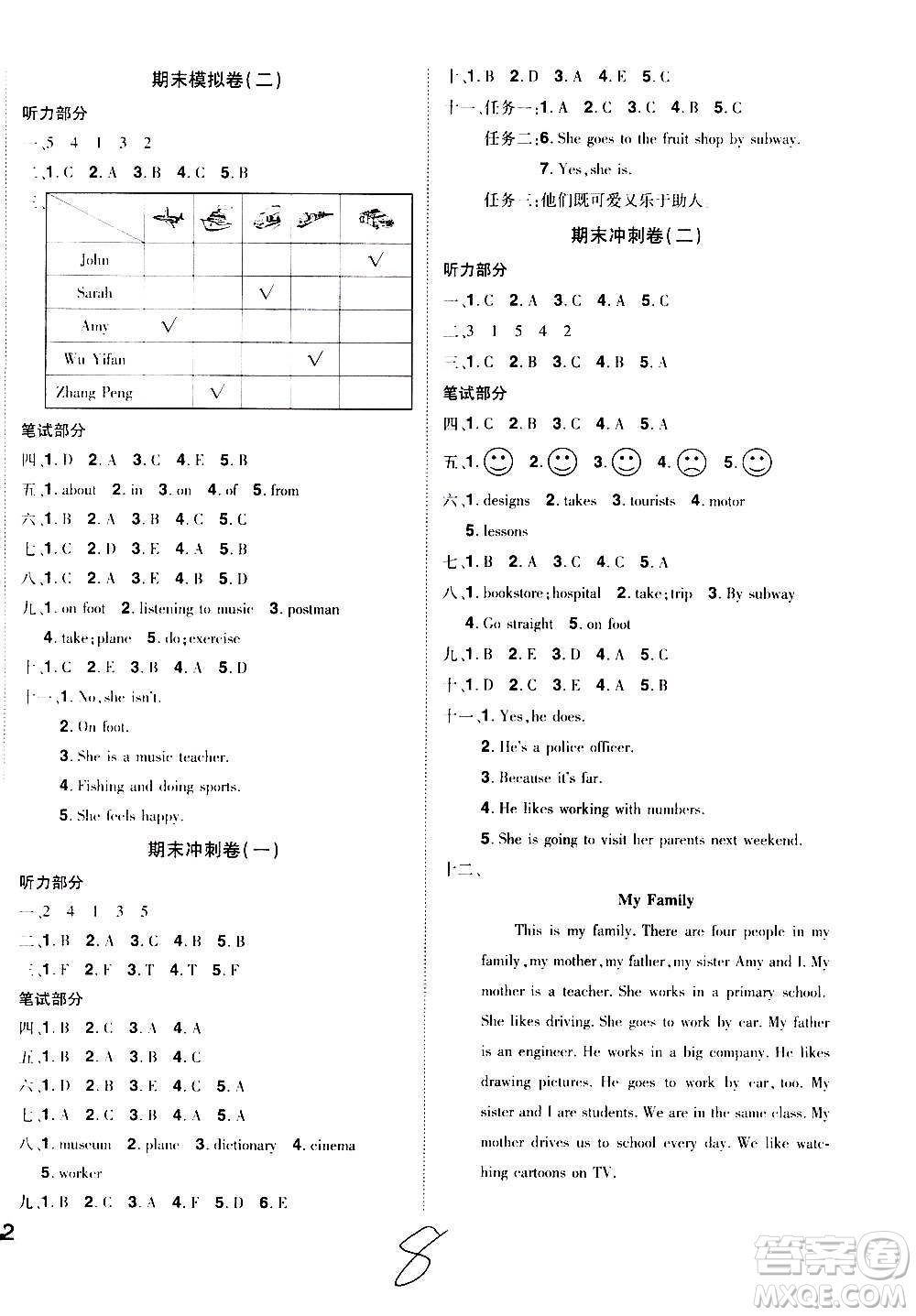 2020魔力一卷通小學(xué)期末沖刺100分英語六年級上冊RJ人教版答案