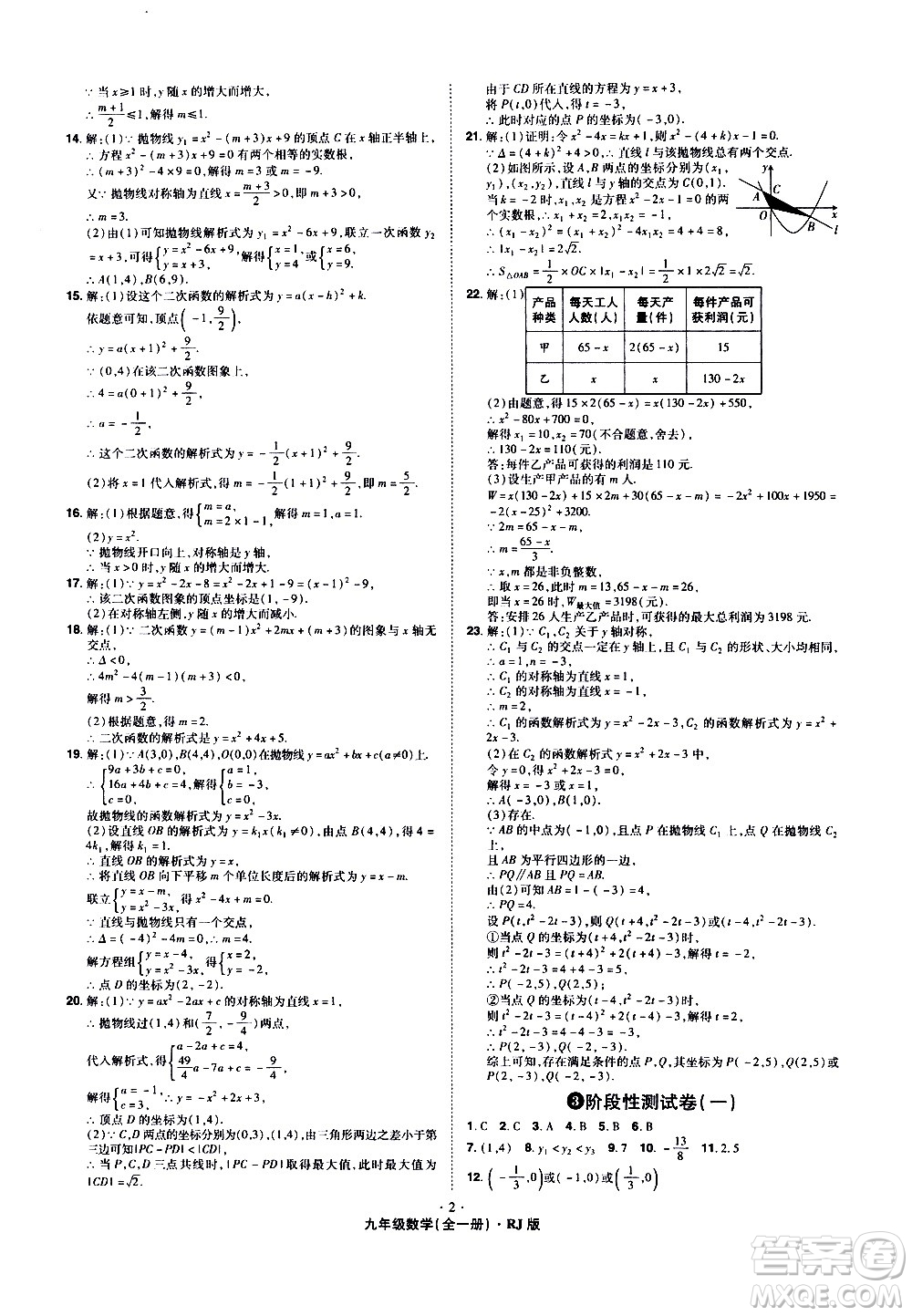 2020魔力一卷通數(shù)學(xué)九年級(jí)全一冊RJ人教版答案