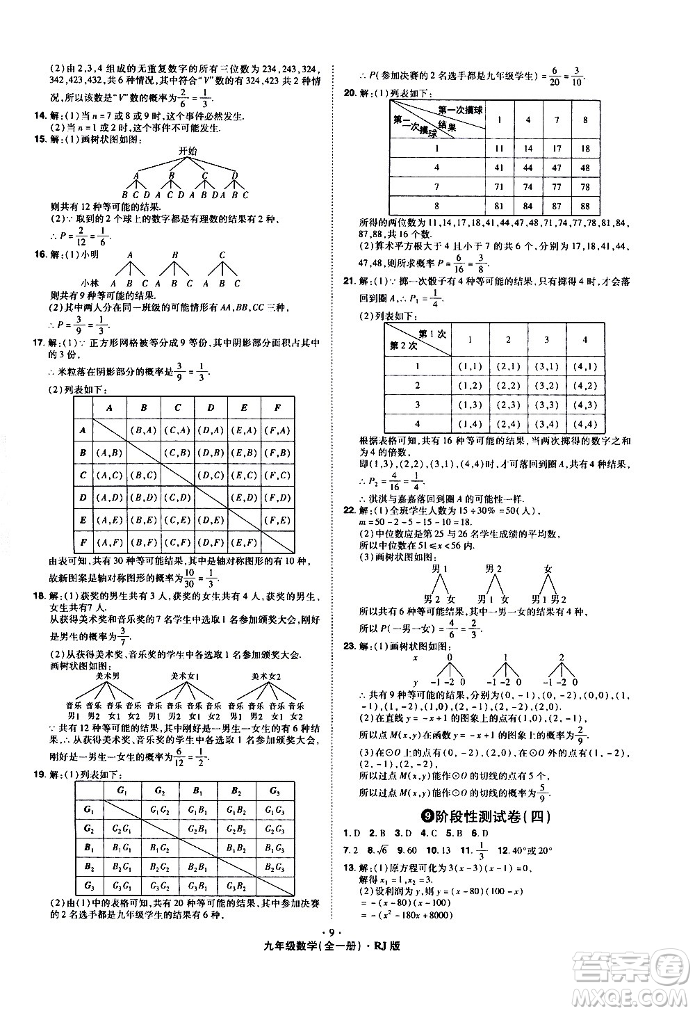 2020魔力一卷通數(shù)學(xué)九年級(jí)全一冊RJ人教版答案