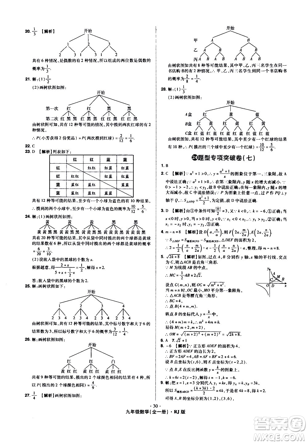 2020魔力一卷通數(shù)學(xué)九年級(jí)全一冊RJ人教版答案