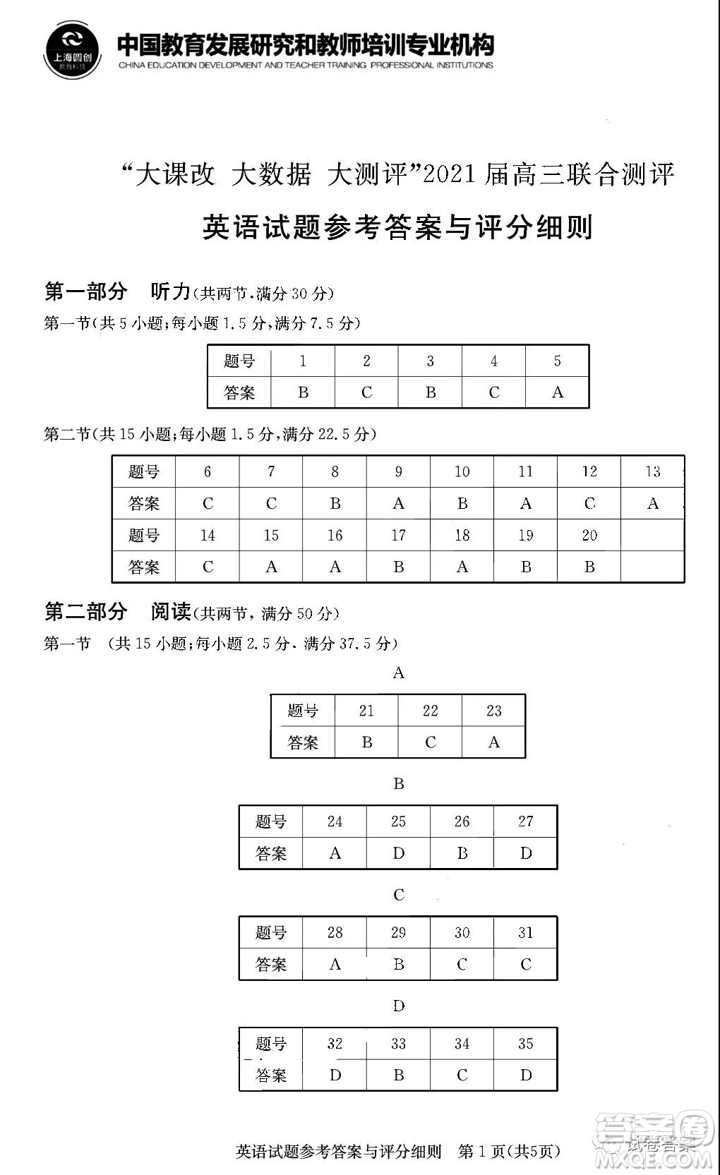 大課改大數(shù)據(jù)大測(cè)評(píng)2021屆高三聯(lián)合測(cè)評(píng)英語(yǔ)答案