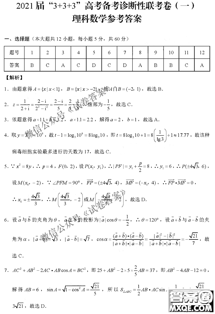 2021屆3+3+3高考備考診斷性聯(lián)考卷一理科數(shù)學(xué)試題及答案