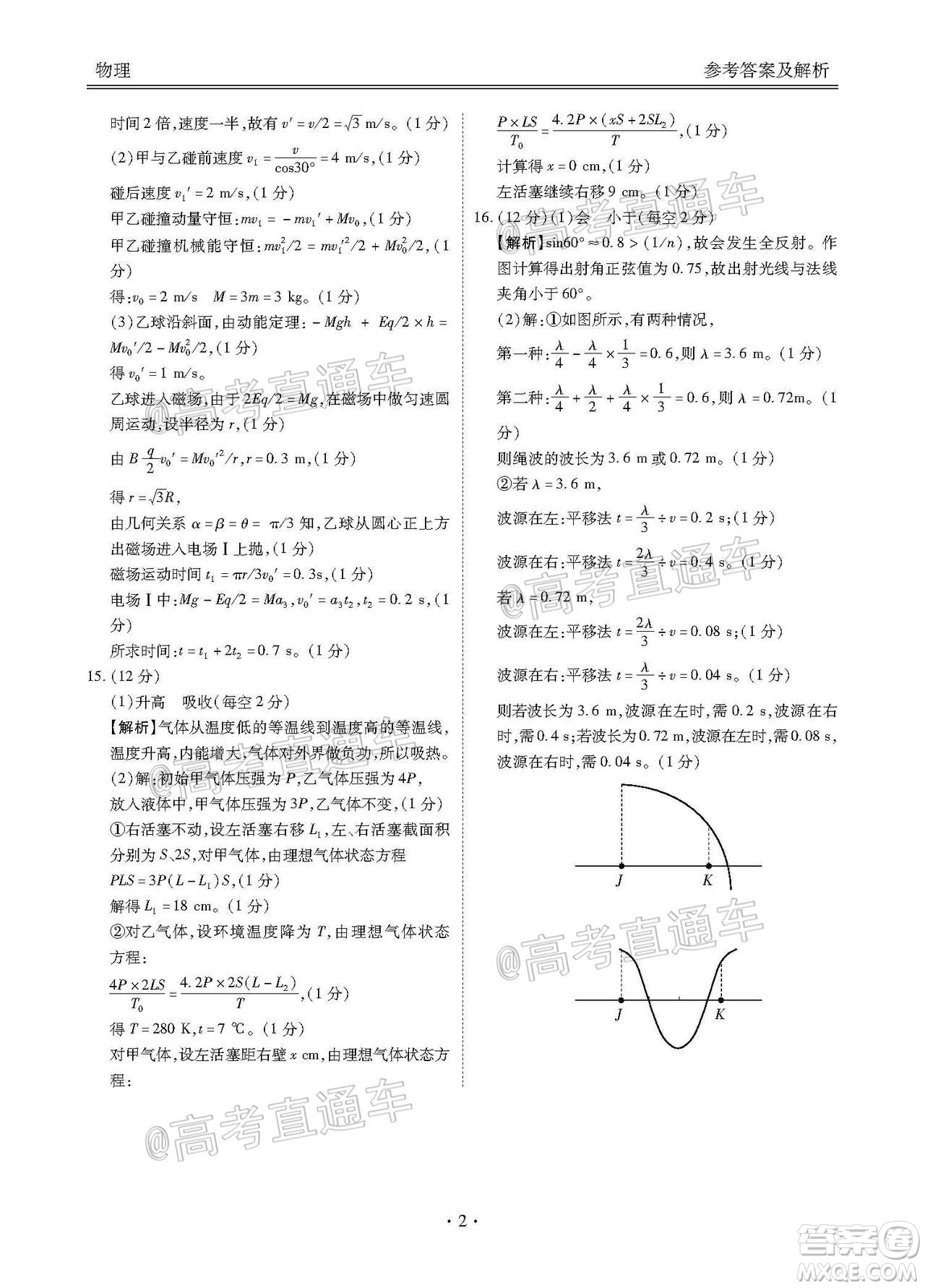 2021屆廣東省百越名校聯盟普通高中學業(yè)質量檢測物理試題及答案