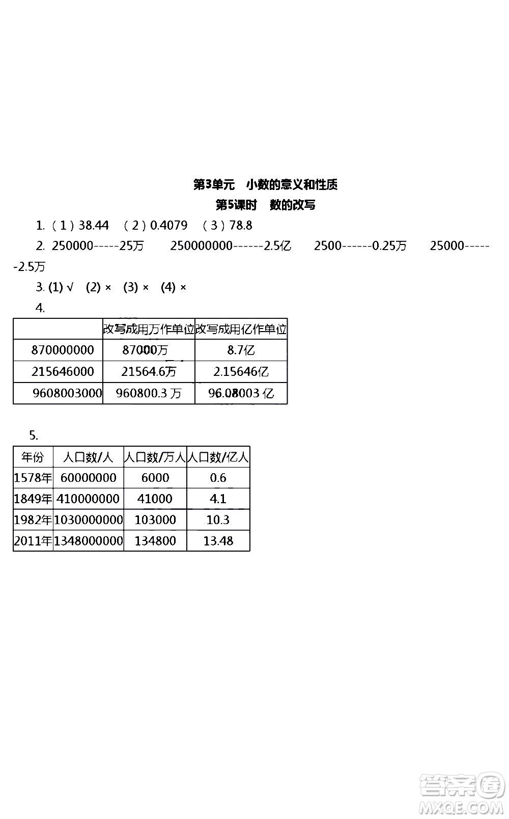 江蘇人民出版社2020伴你學(xué)數(shù)學(xué)五年級(jí)上冊(cè)蘇教版答案