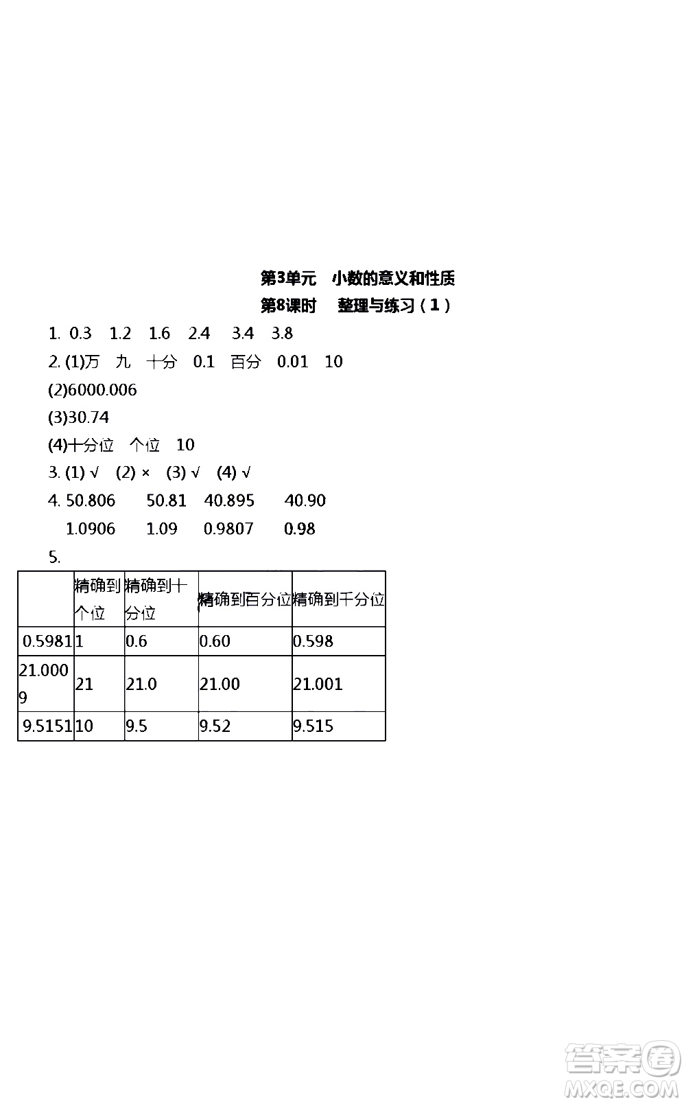 江蘇人民出版社2020伴你學(xué)數(shù)學(xué)五年級(jí)上冊(cè)蘇教版答案