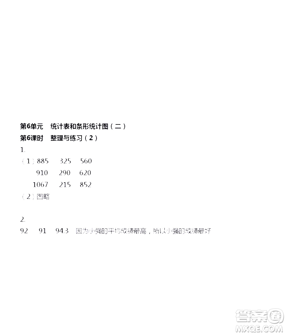 江蘇人民出版社2020伴你學(xué)數(shù)學(xué)五年級(jí)上冊(cè)蘇教版答案