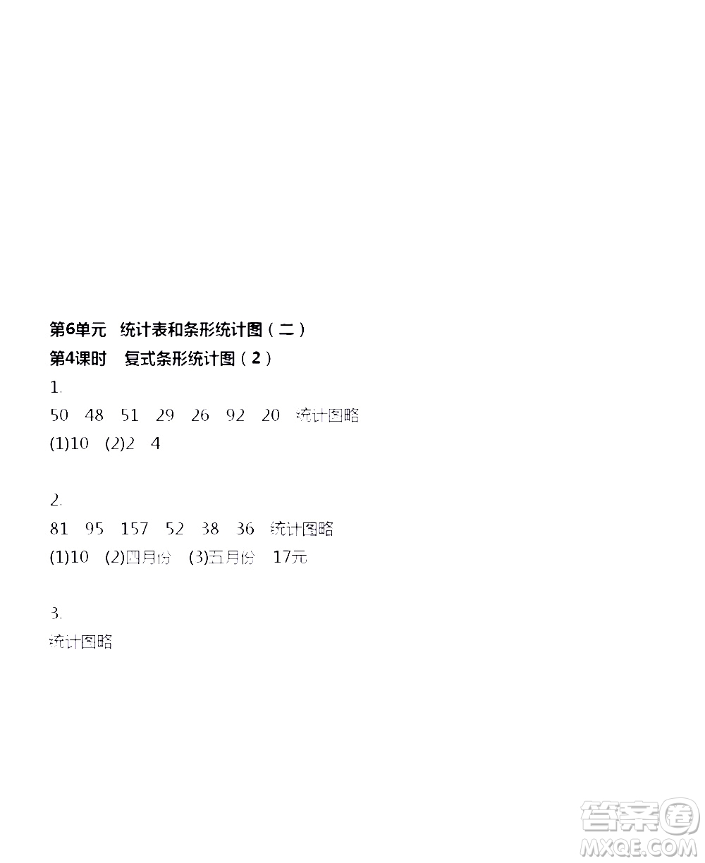 江蘇人民出版社2020伴你學(xué)數(shù)學(xué)五年級(jí)上冊(cè)蘇教版答案