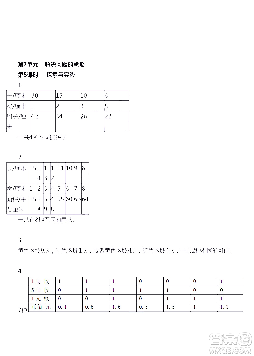 江蘇人民出版社2020伴你學(xué)數(shù)學(xué)五年級(jí)上冊(cè)蘇教版答案