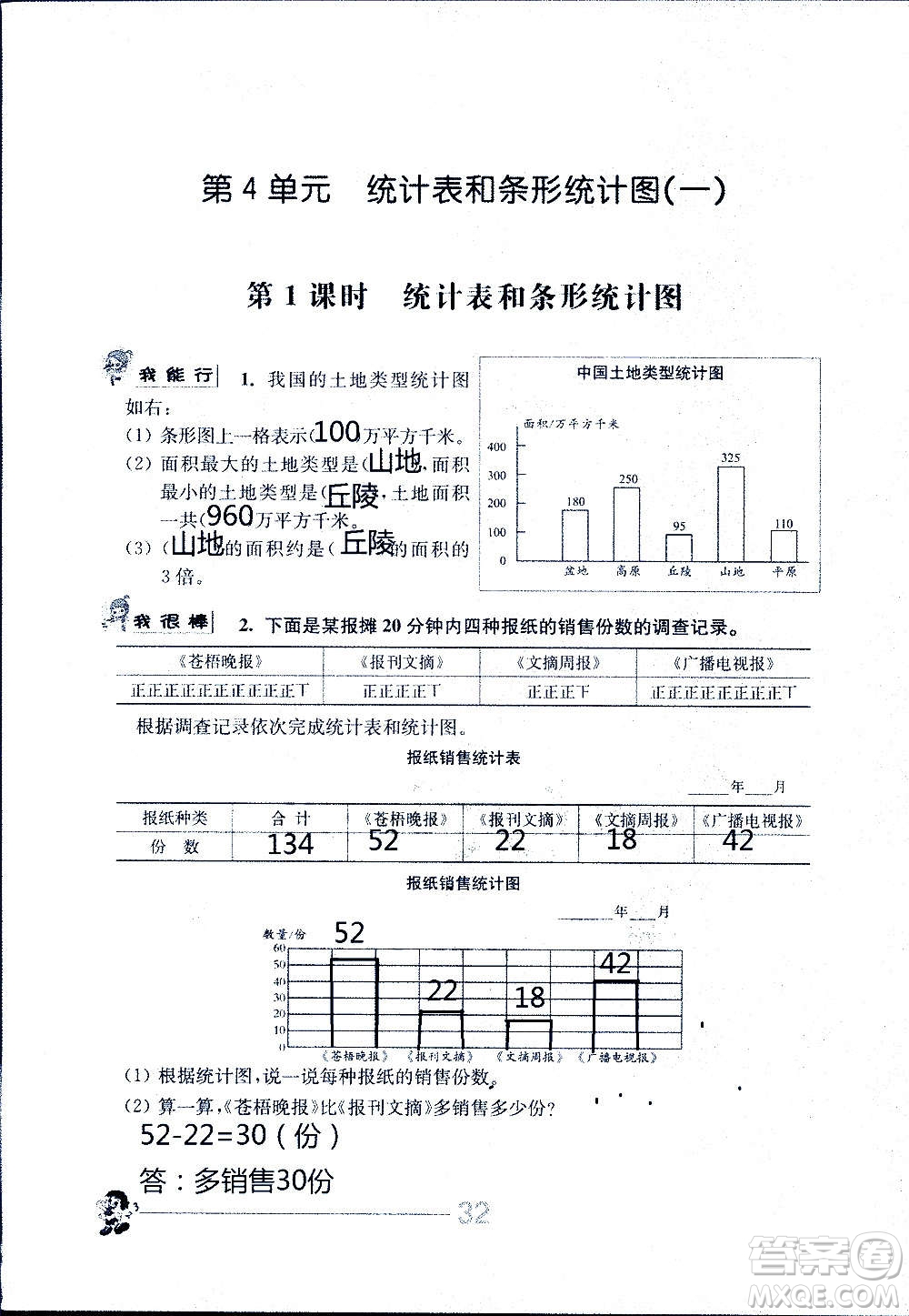 江蘇人民出版社2020伴你學數(shù)學四年級上冊蘇教版答案