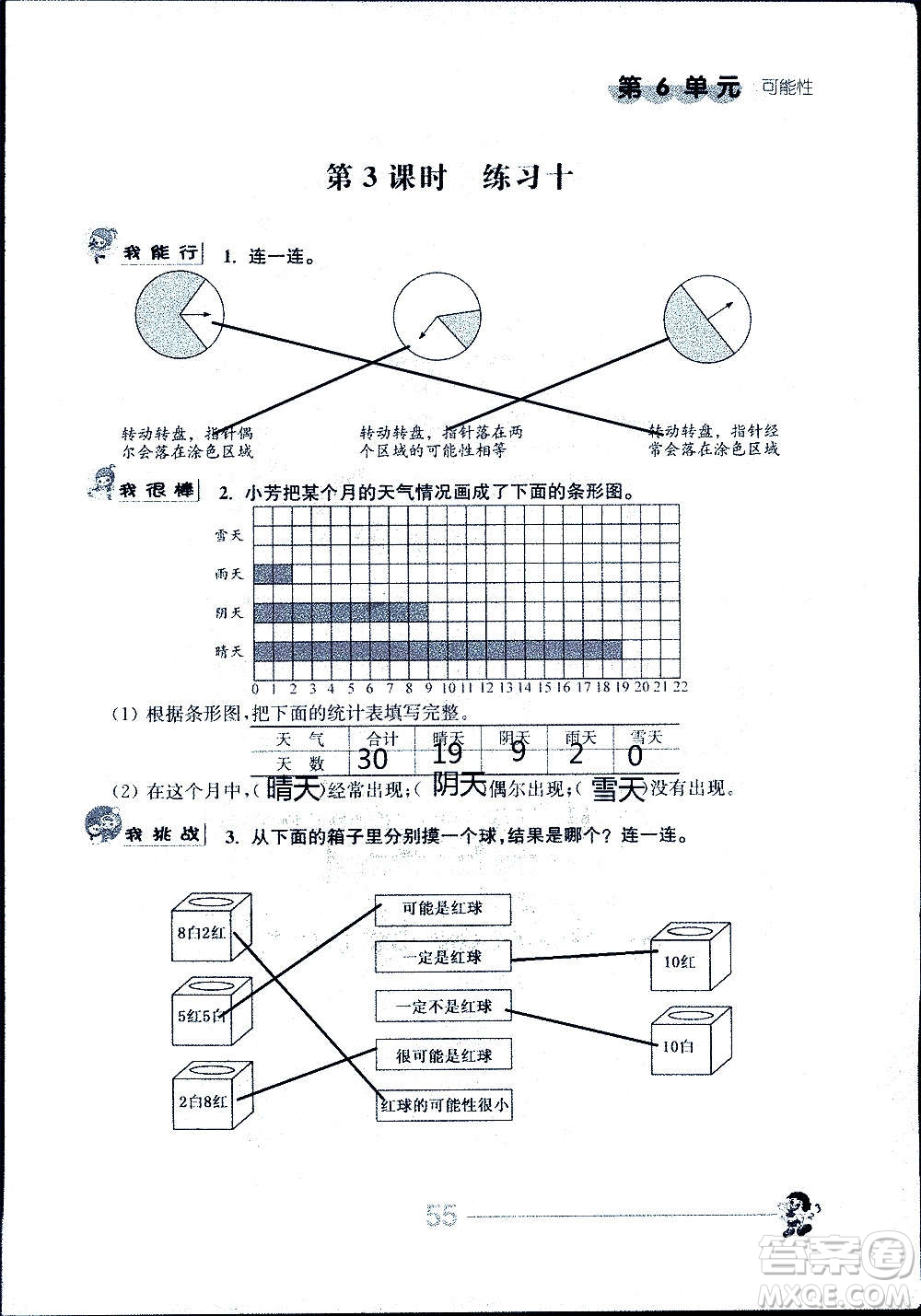 江蘇人民出版社2020伴你學數(shù)學四年級上冊蘇教版答案