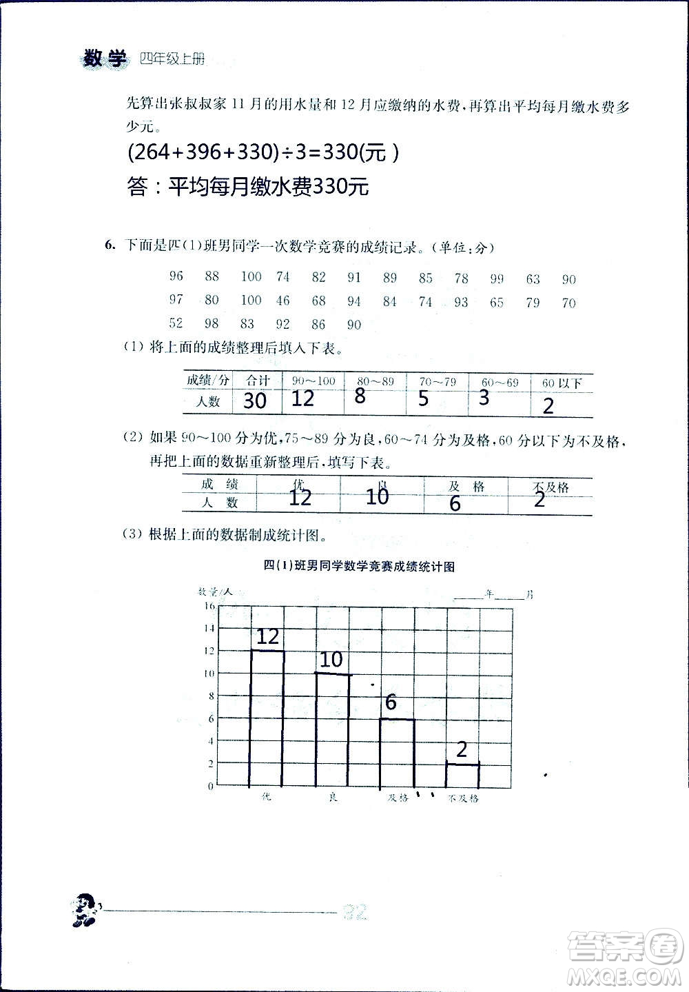 江蘇人民出版社2020伴你學數(shù)學四年級上冊蘇教版答案