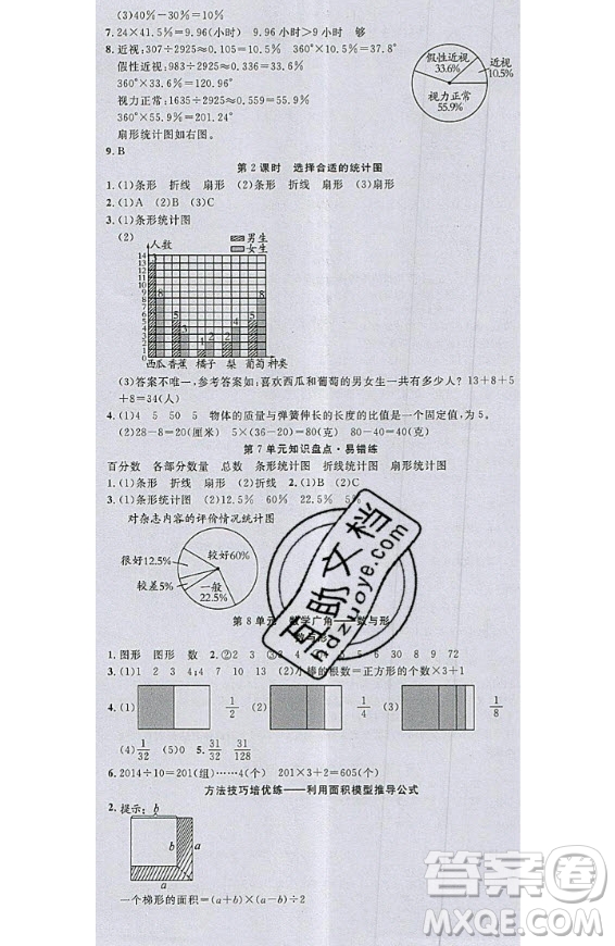 2020好題好卷天天練六年級(jí)上冊數(shù)學(xué)人教版答案
