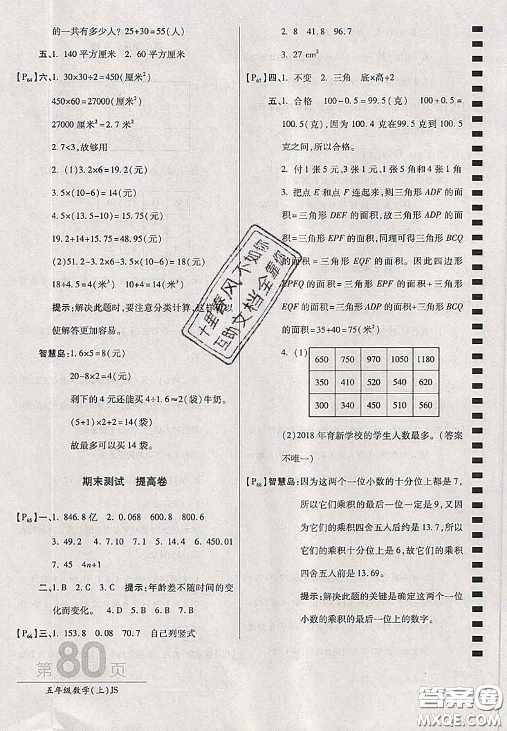 開(kāi)明出版社2020年萬(wàn)向思維最新AB卷五年級(jí)數(shù)學(xué)上冊(cè)江蘇版答案