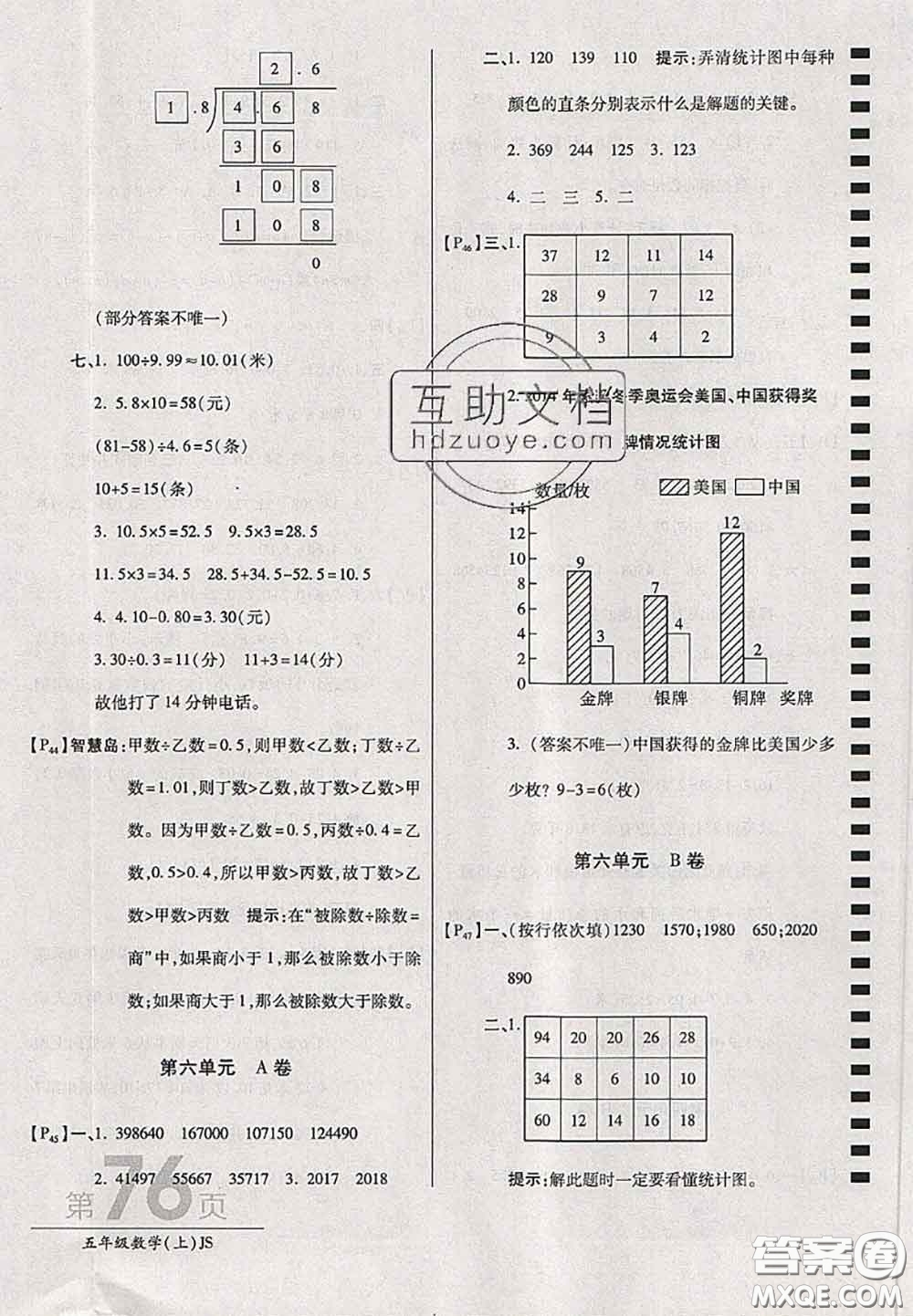 開(kāi)明出版社2020年萬(wàn)向思維最新AB卷五年級(jí)數(shù)學(xué)上冊(cè)江蘇版答案