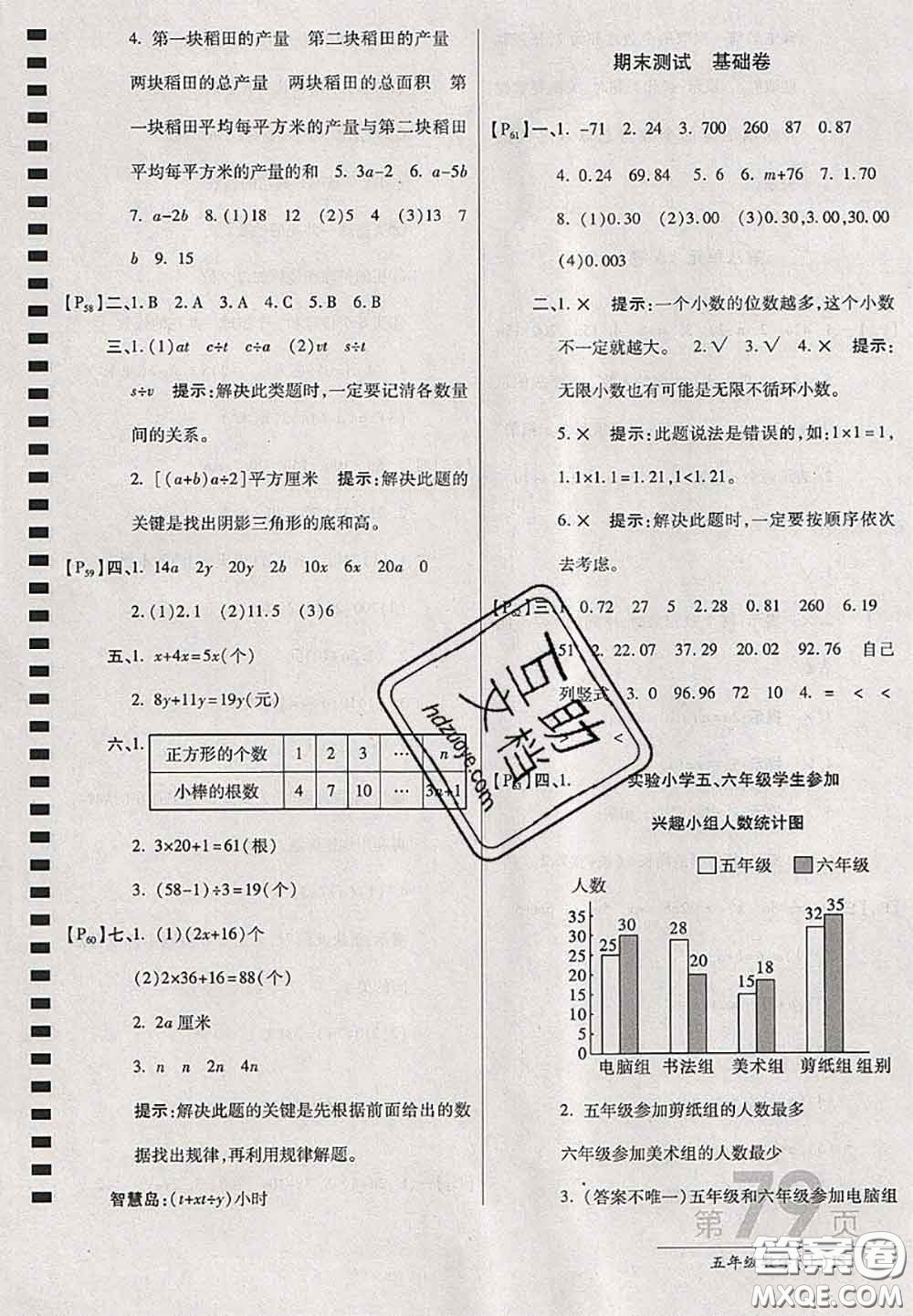 開(kāi)明出版社2020年萬(wàn)向思維最新AB卷五年級(jí)數(shù)學(xué)上冊(cè)江蘇版答案