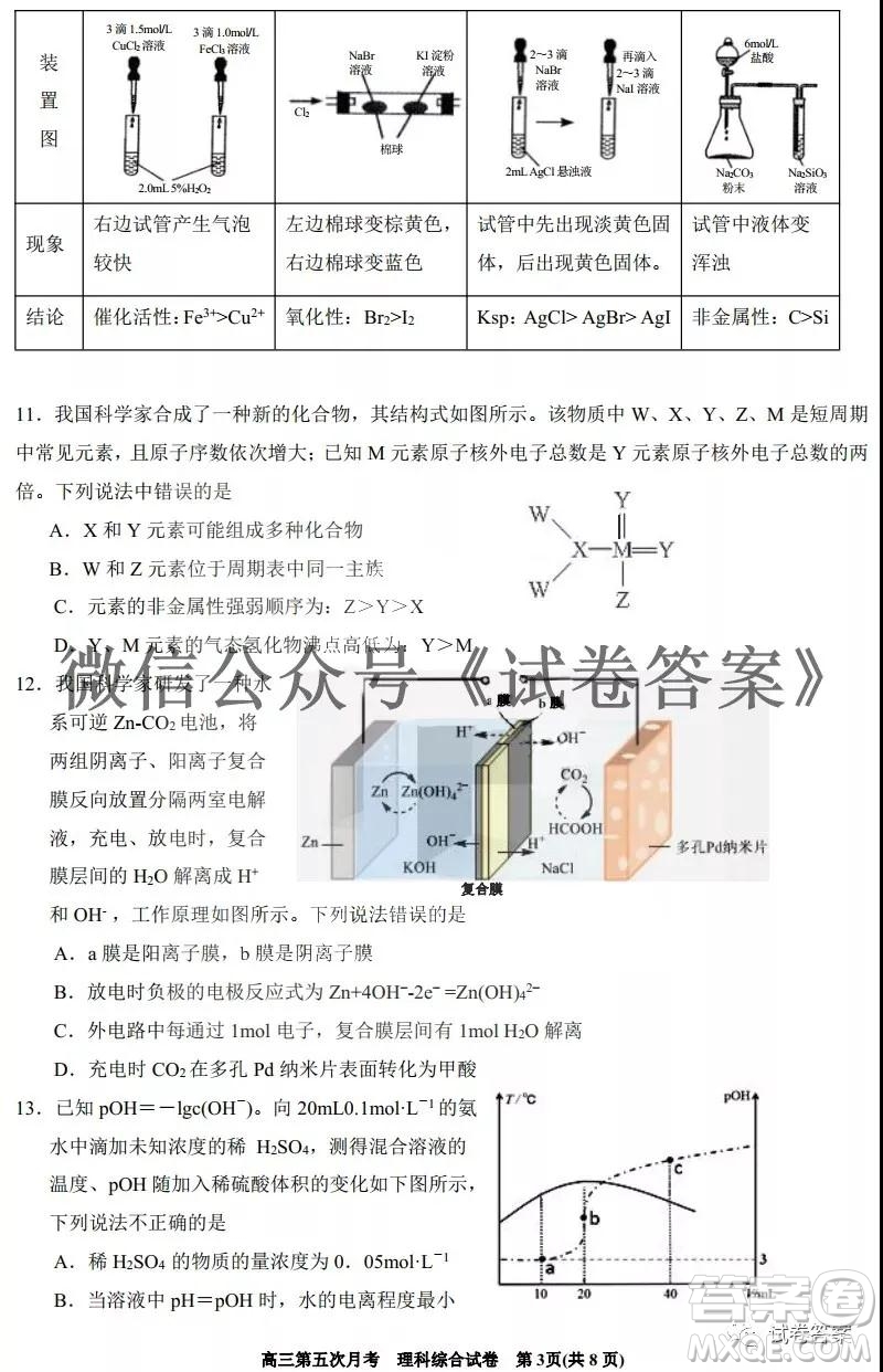 銀川一中2021屆高三年級(jí)第五次月考理科綜合試題及答案