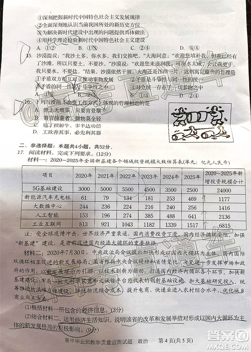 汕頭市2020-2021學年度普通高中畢業(yè)班教學質(zhì)量監(jiān)測政治試題及答案