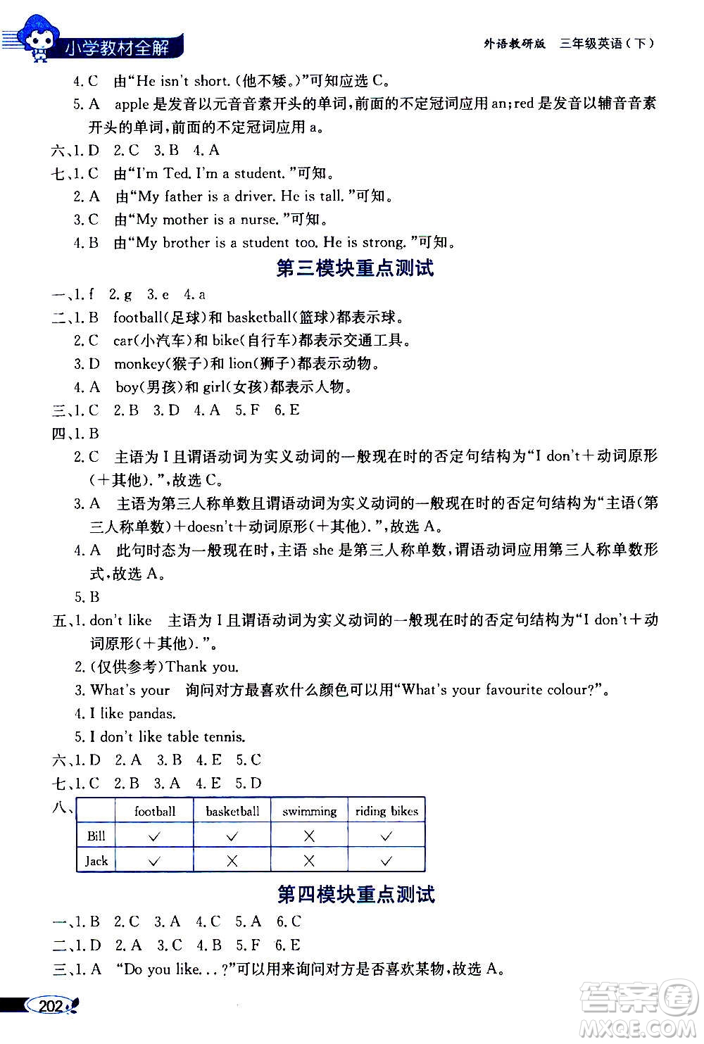 2021年小學(xué)教材全解三年級起點三年級英語下外語教研版答案