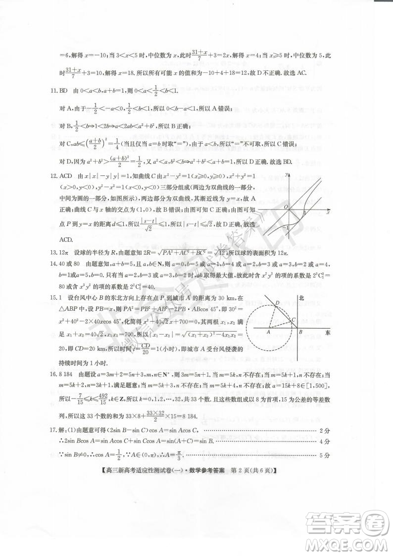 2021屆八省聯(lián)盟湖北新高考適應(yīng)性測(cè)試卷一物理試題及答案
