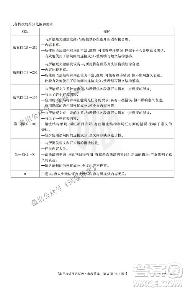 2021屆遼寧金太陽高三1月聯(lián)考英語試題及答案