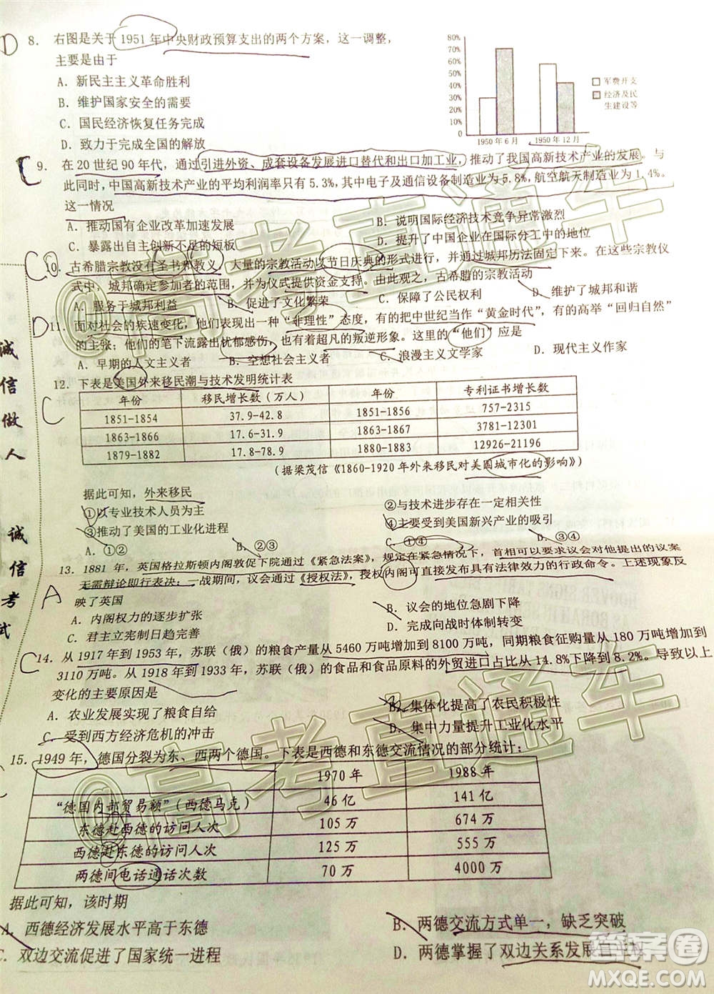 重慶市2021屆高三第一次聯(lián)合診斷性檢測(cè)歷史試題及答案