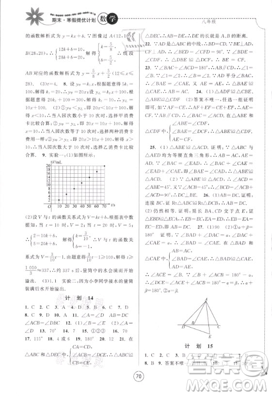 南京大學(xué)出版社2021期末寒假提優(yōu)計(jì)劃數(shù)學(xué)八年級(jí)蘇科版答案