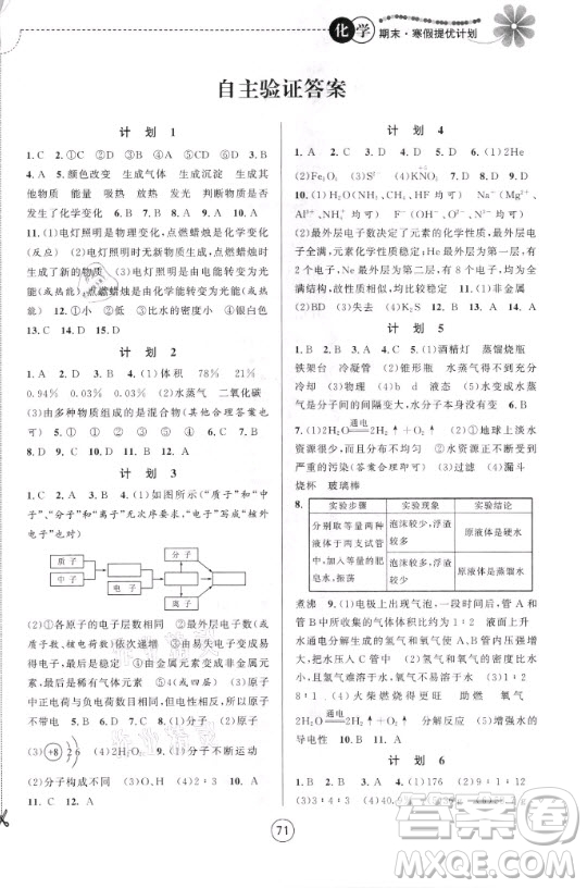 南京大學(xué)出版社2021期末寒假提優(yōu)計(jì)劃化學(xué)九年級(jí)人教版答案