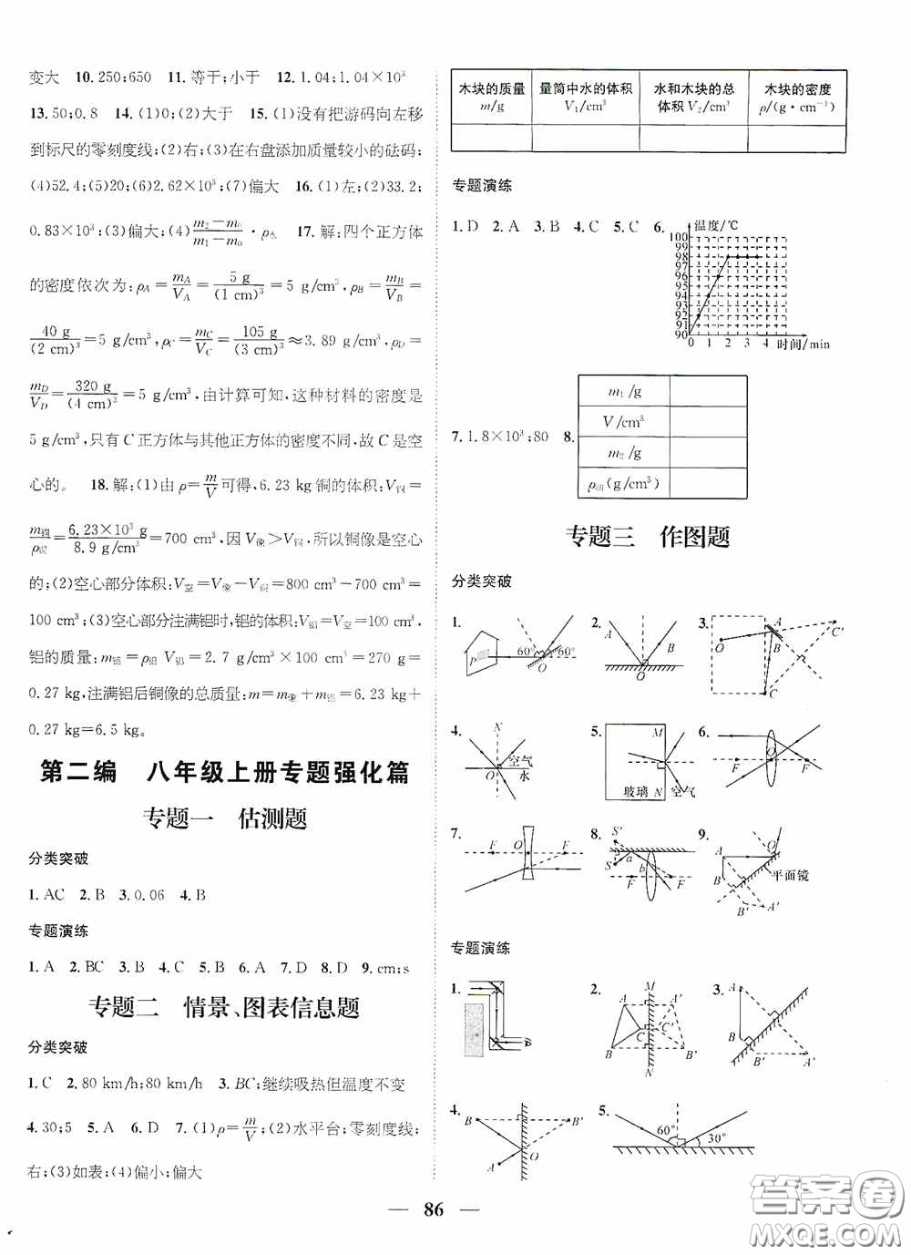 廣東經(jīng)濟(jì)出版社2021期末沖刺王寒假作業(yè)八年級(jí)物理人教版答案