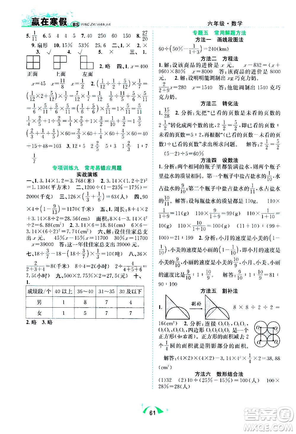 合肥工業(yè)大學(xué)出版社2021贏在寒假期末闖關(guān)六年級數(shù)學(xué)BS北師版答案