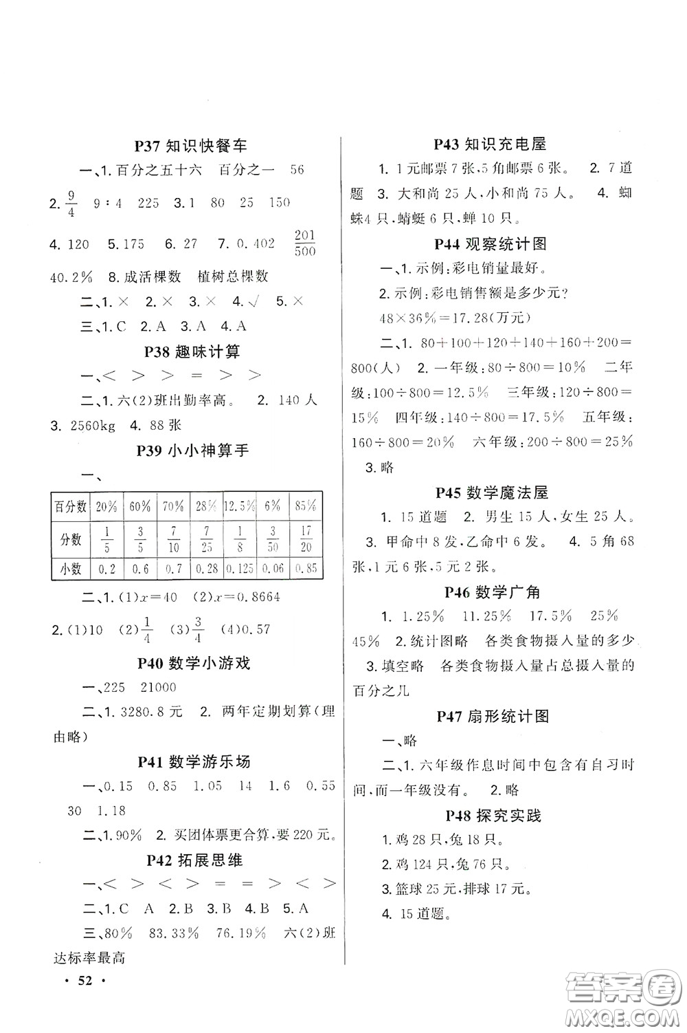 新疆青少年出版社2021新路學(xué)業(yè)寒假作業(yè)快樂假期六年級數(shù)學(xué)人教版答案