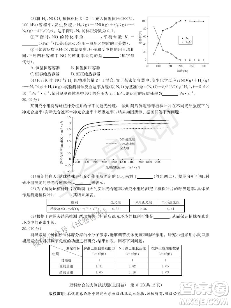 華大新高考聯(lián)盟2021屆高三1月教學(xué)質(zhì)量測(cè)評(píng)理科綜合試題及答案