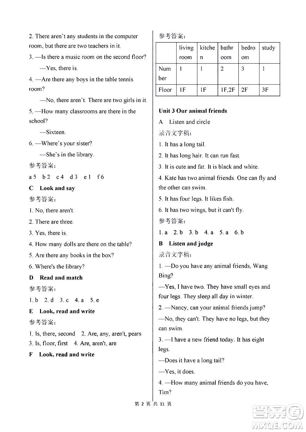 譯林出版社2020譯林英語小學(xué)補(bǔ)充習(xí)題五年級譯林版答案