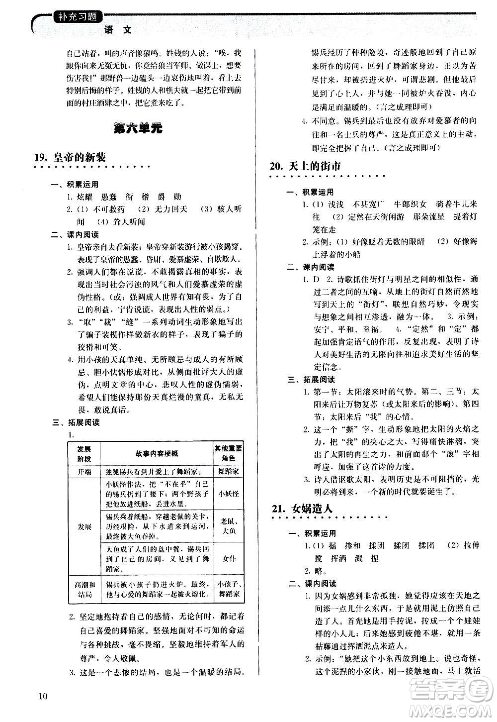 人民教育出版社2020補(bǔ)充習(xí)題語文七年級(jí)上冊人教版答案