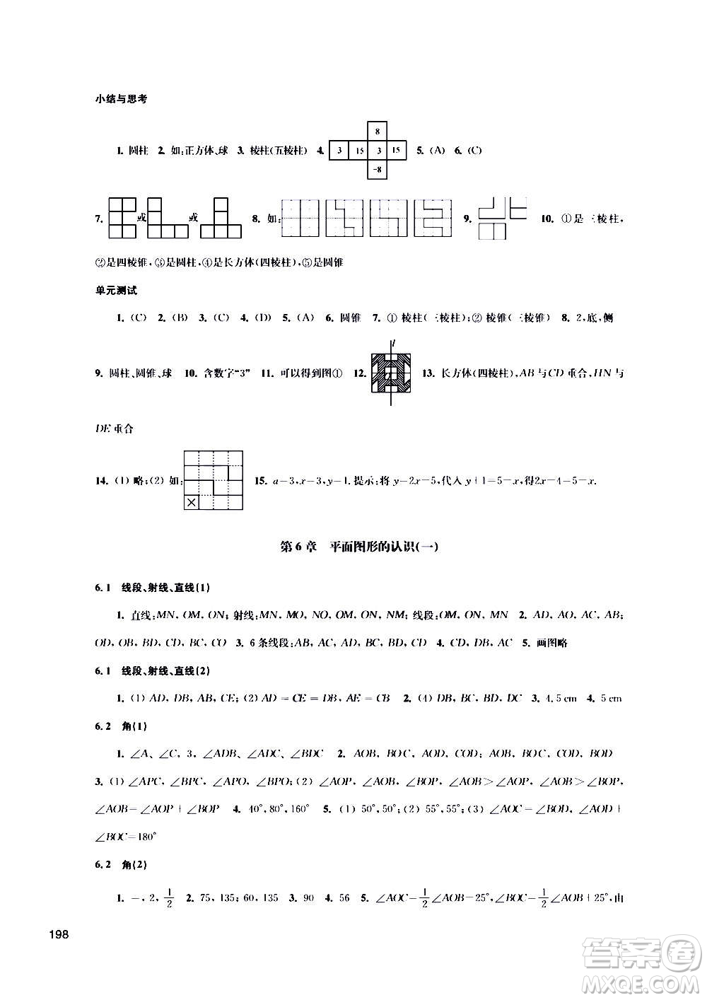 江蘇鳳凰科學(xué)技術(shù)出版社2020數(shù)學(xué)補(bǔ)充習(xí)題七年級(jí)上冊蘇科版答案