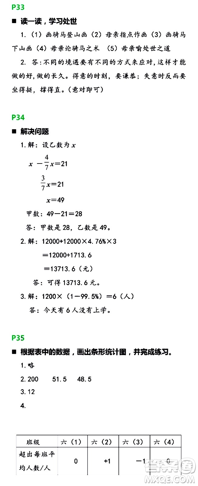 浙江教育出版社2021寒假新時(shí)空六年級(jí)B版答案