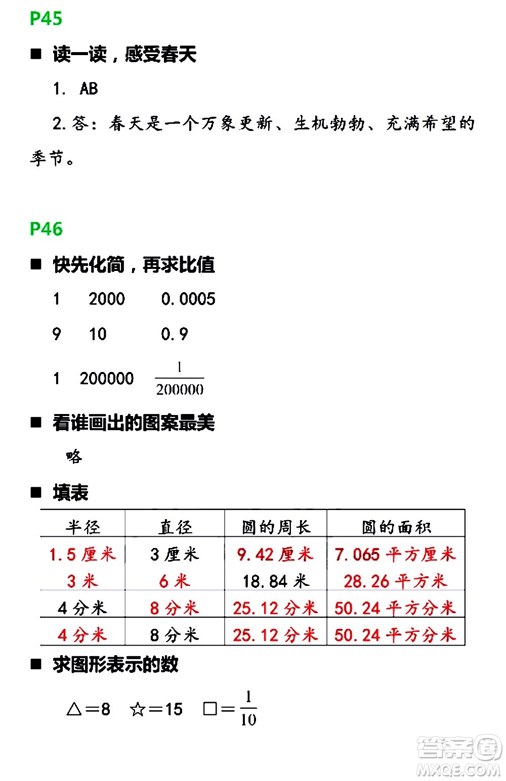 浙江教育出版社2021寒假新時(shí)空六年級(jí)B版答案